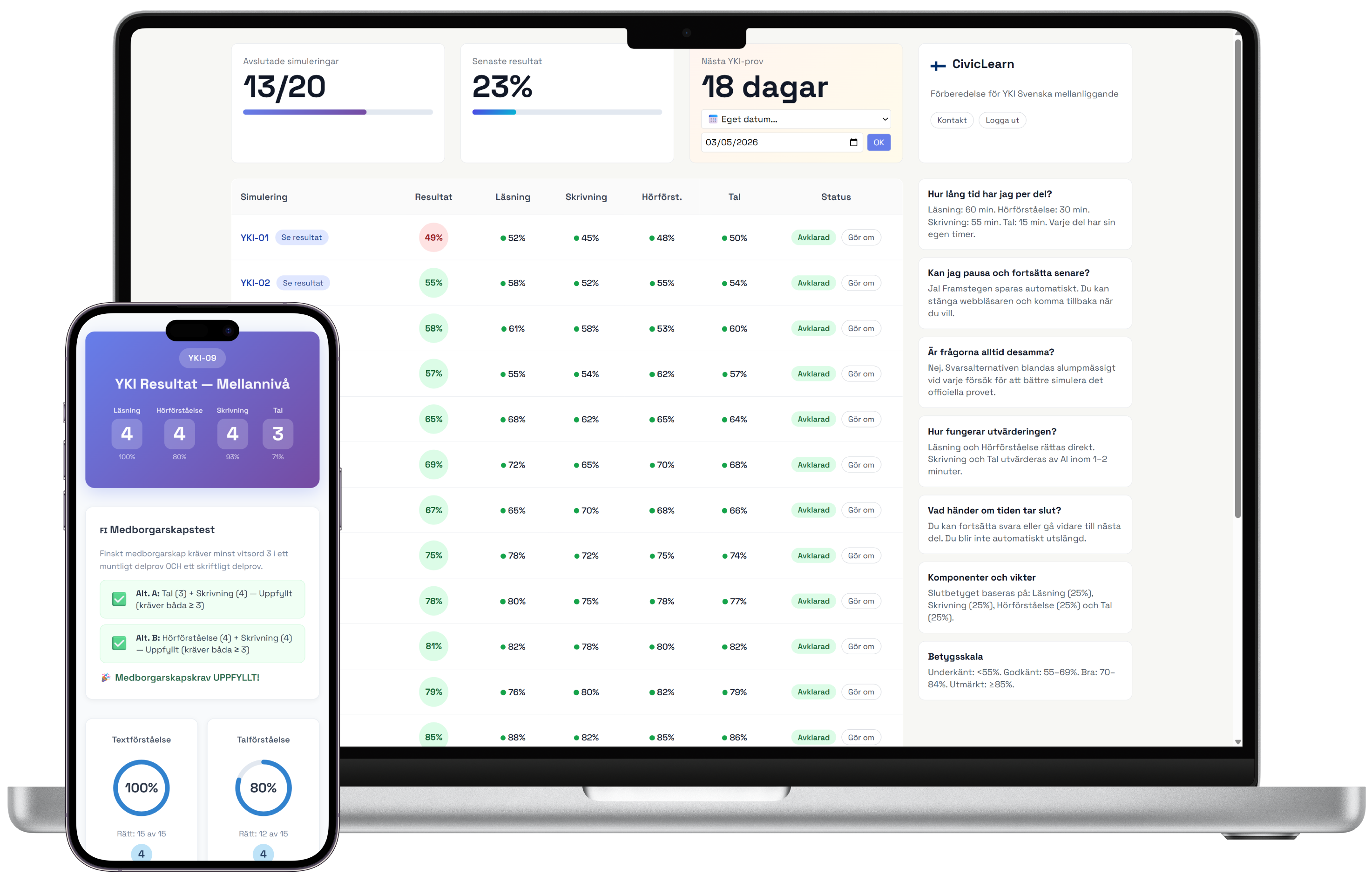 YKI Svenska-plattformen på olika enheter